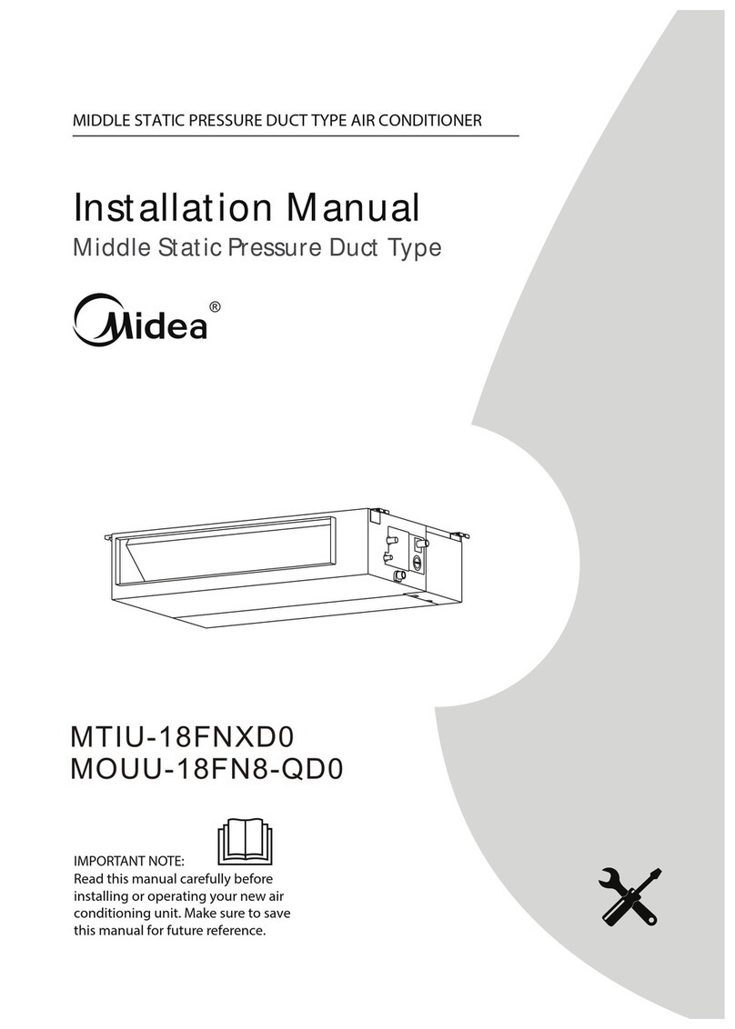 Midea MTIU-18FNXD0 User manual