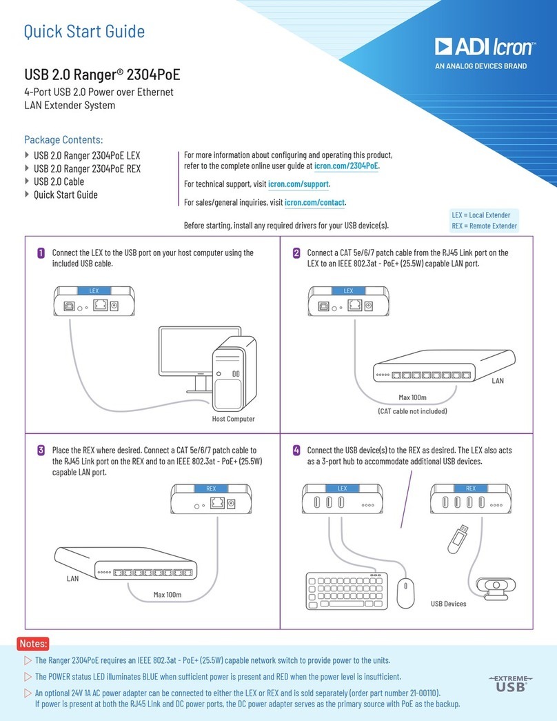 Extreme USB ADI Icron USB 2.0 Ranger 2304PoE quick start guide