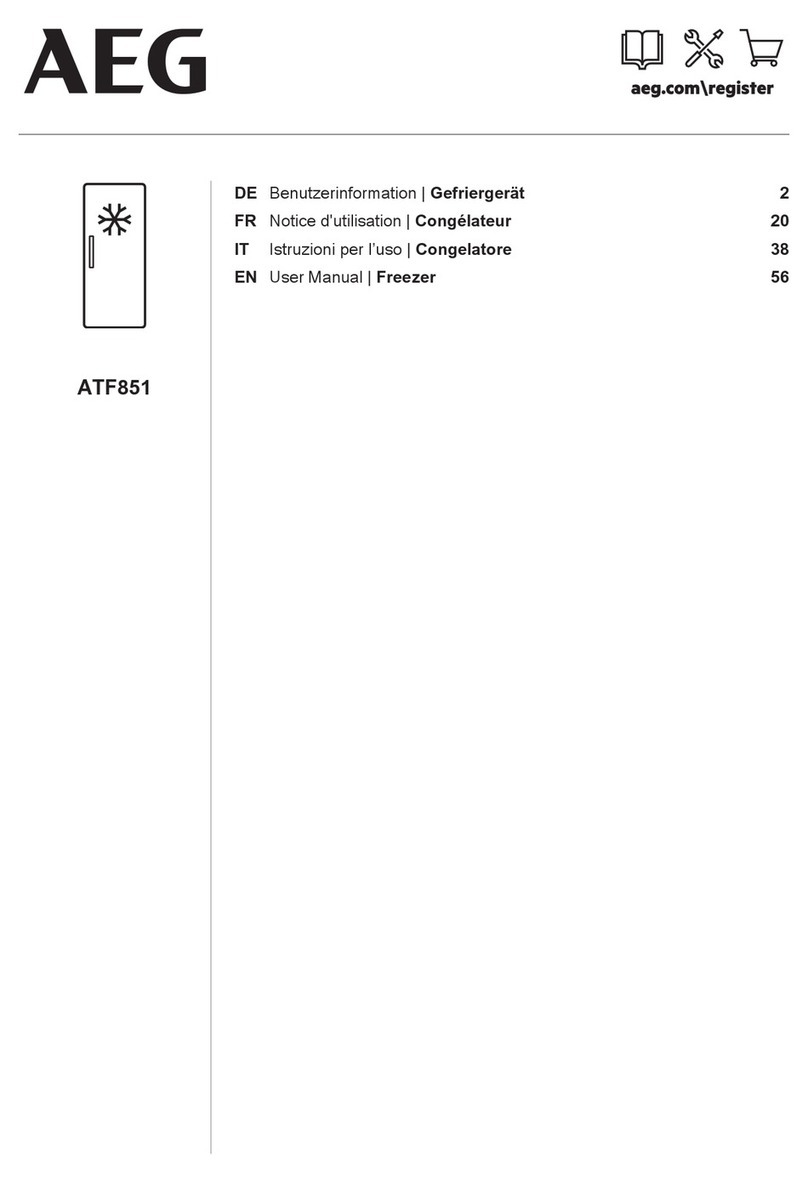 AEG ATF851 user manual