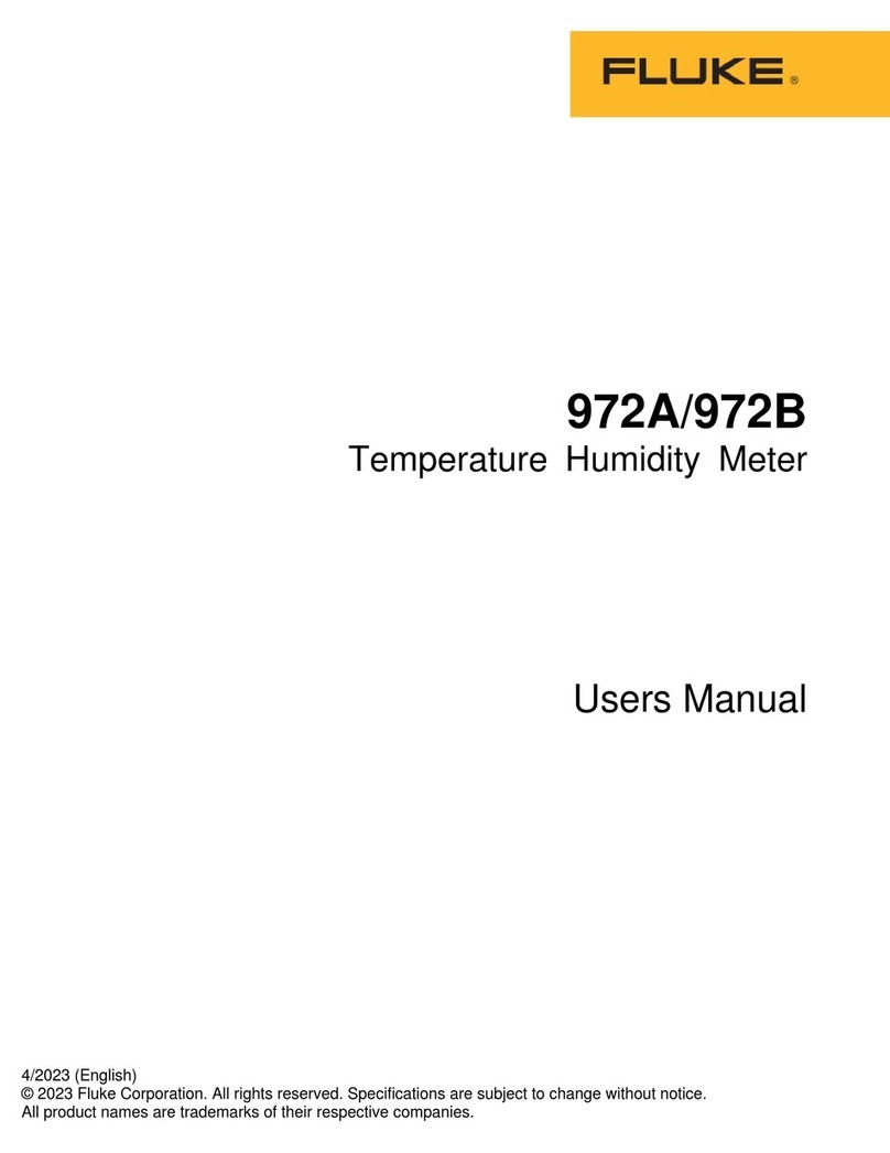 Fluke 972A User manual