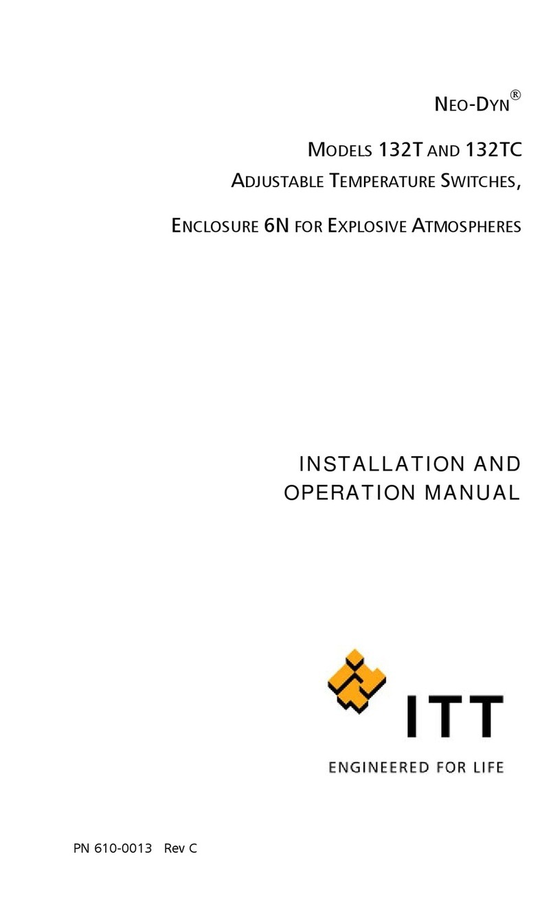 ITT NEO-DYN 132T User manual