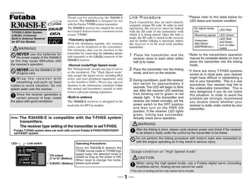 FUTABA R304SB-E User manual FUTABA R304SB-E User manual
