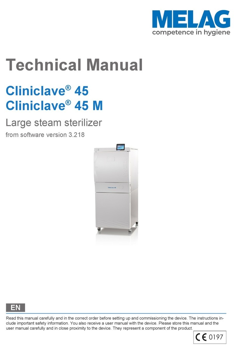 MELAG Cliniclave 45 User manual