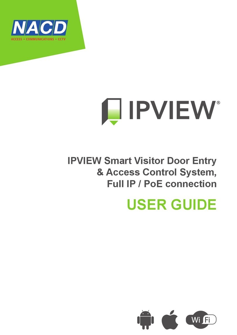 NACD IPVIEW User manual