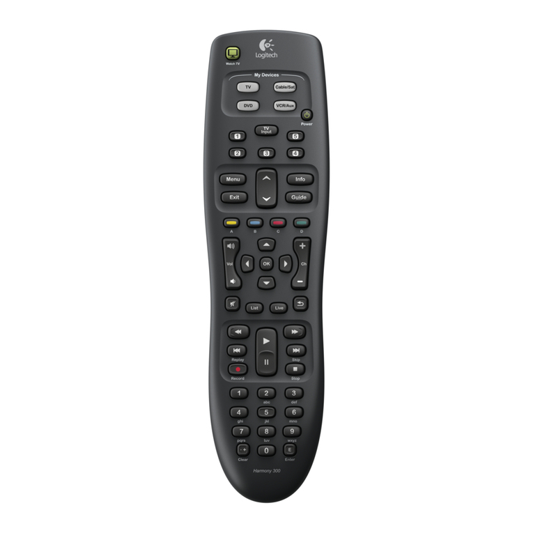 Logitech Harmony 300 User manual Logitech Harmony 300 User manual