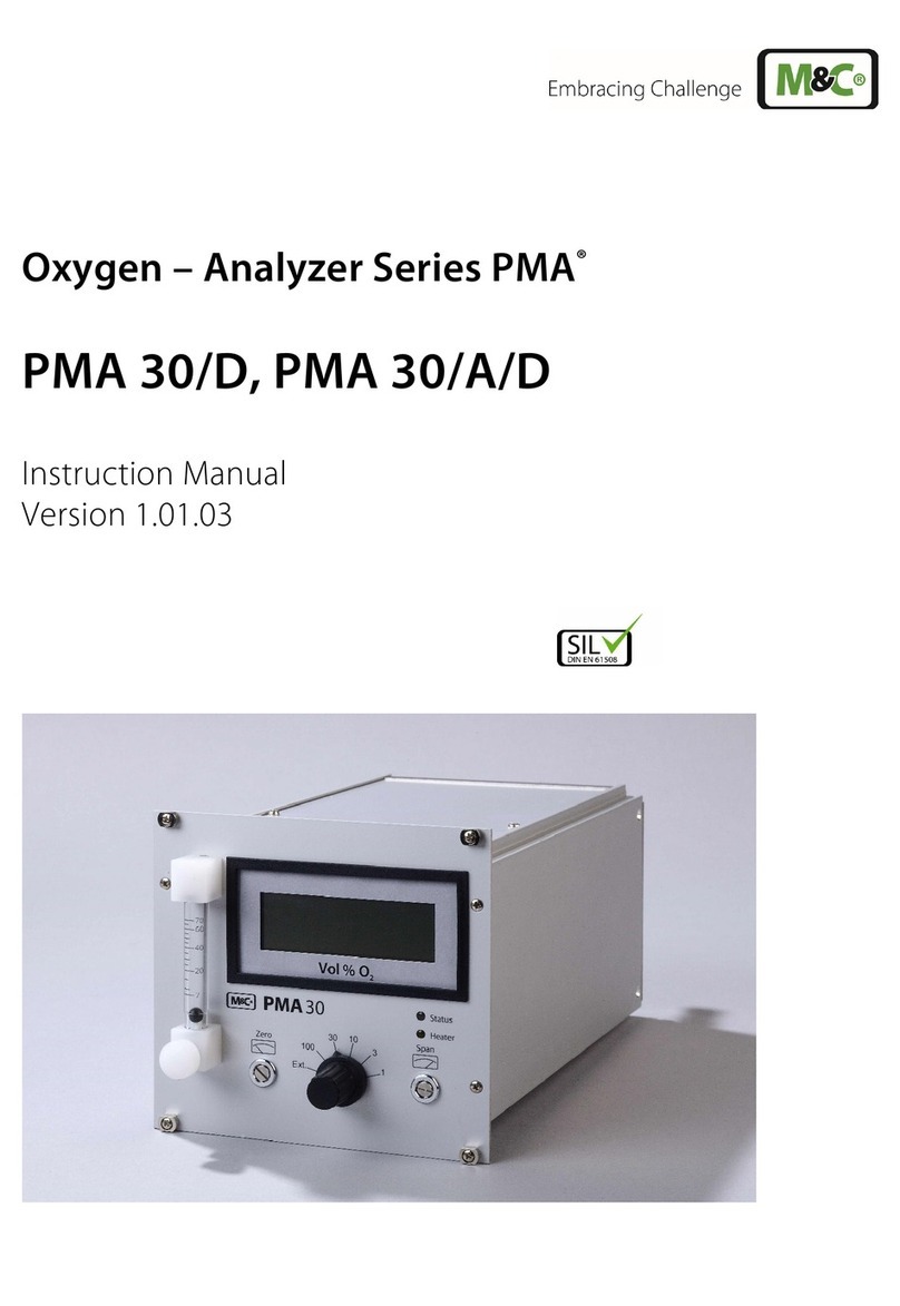 M&C PMA Series User manual