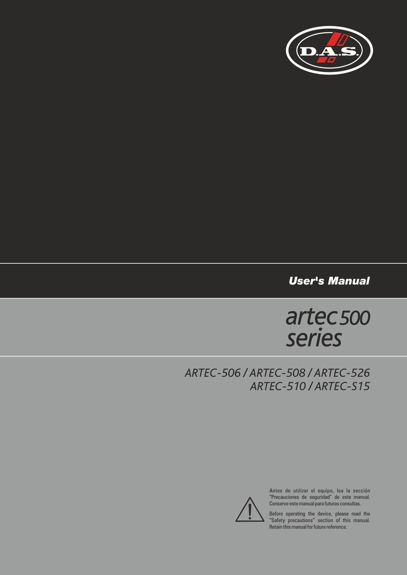D.A.S. ARTEC-506 User manual