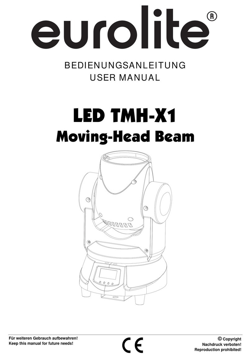 EuroLite LED TMH-X1 user manual