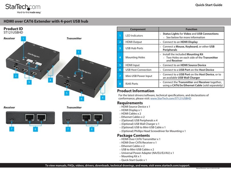 StarTech.com ST121USBHD User manual StarTech.com ST121USBHD User manual