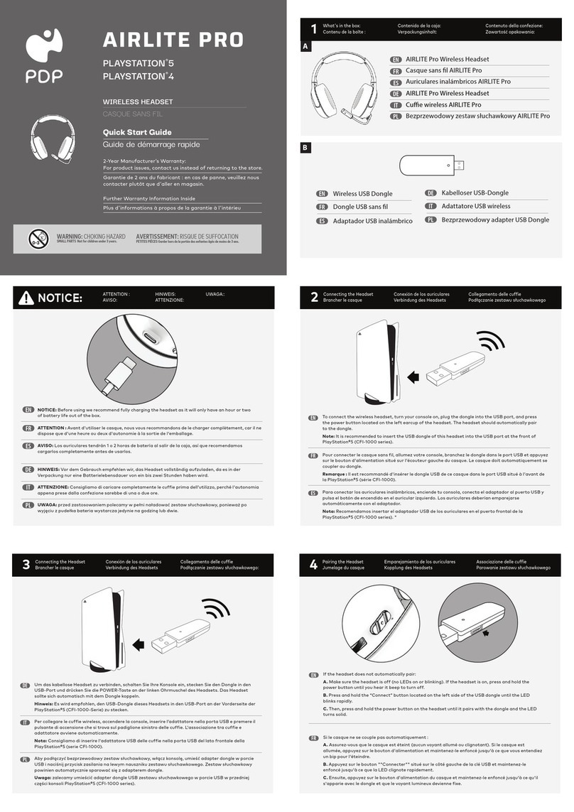 PDP AIRLITE PRO PLAYSTATION 5 User manual
