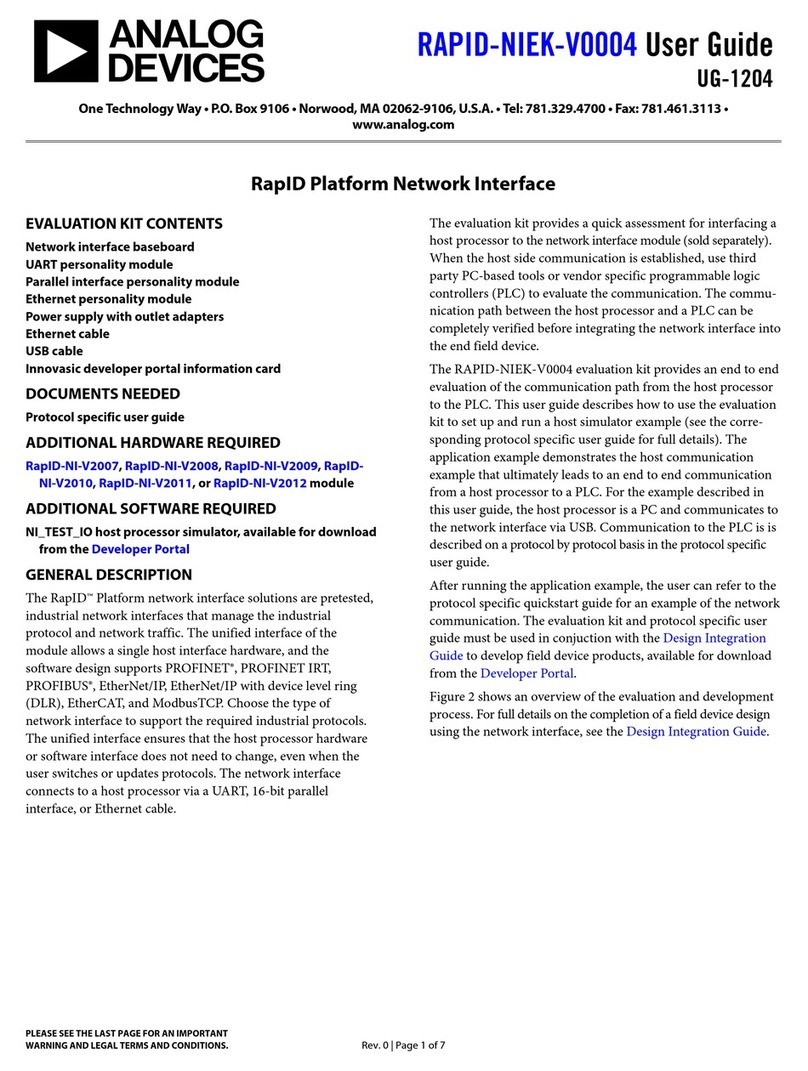 Analog Devices RAPID-NIEK-V0004 user guide