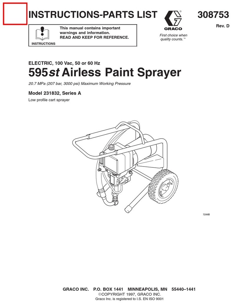 Graco 231832 Operation manual