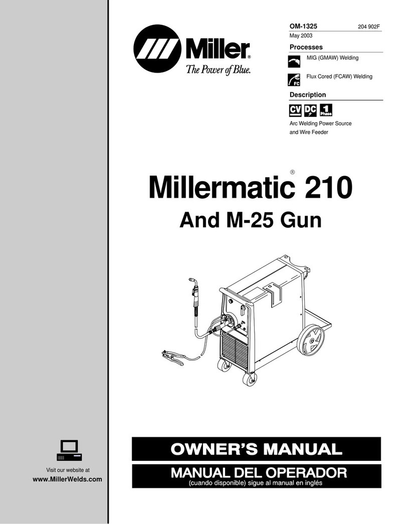 Miller Millermatic 210 owner's manual