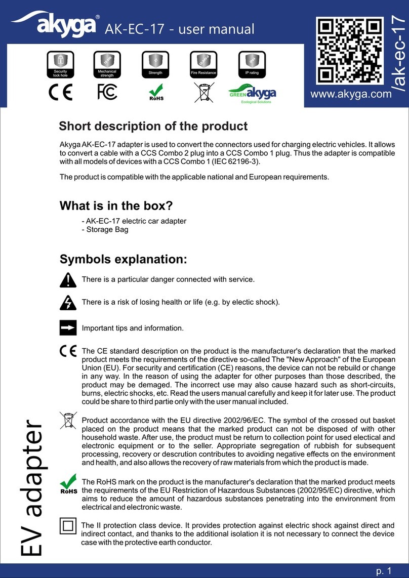Akyga AK-EC-17 User manual