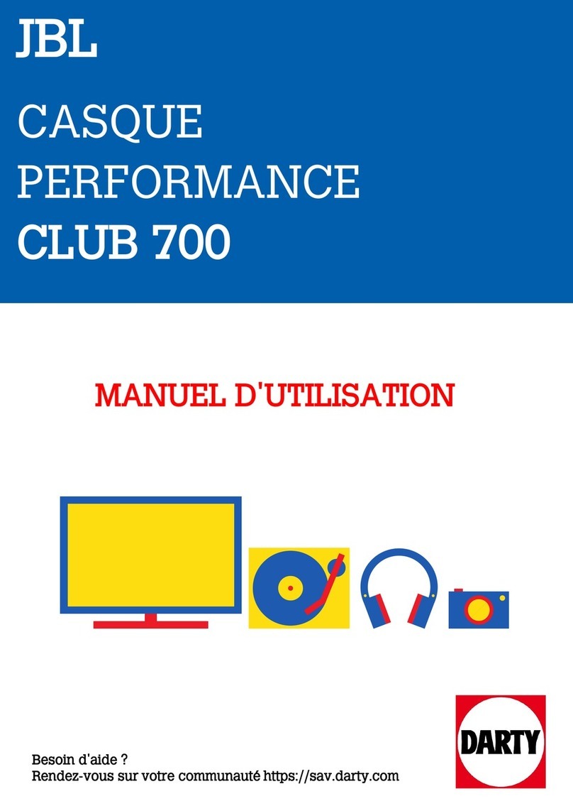 JBL CLUB 700 User manual