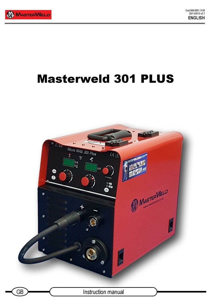 Masterweld 301 PLUS instruction manual