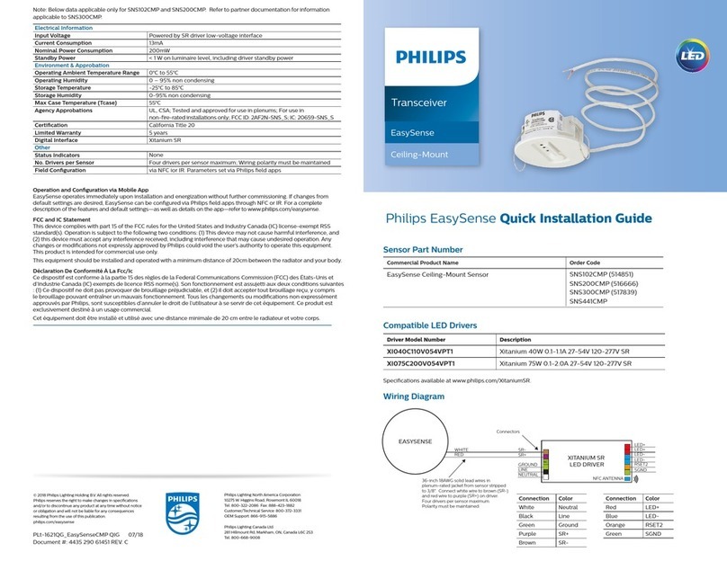 Philips EasySense SNS102CMP User manual