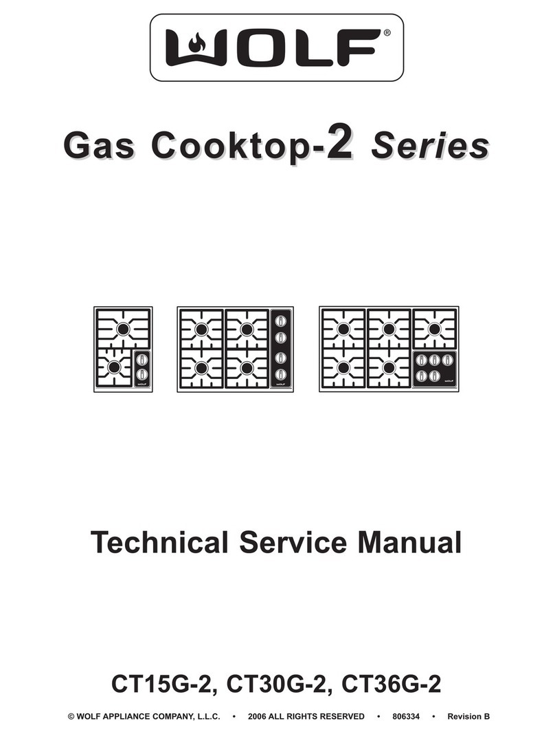 Wolf 2 Series Operating manual