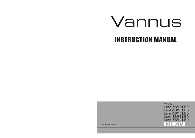 Vannus Luna-5B/36 LED User manual Vannus Luna-5B/36 LED User manual
