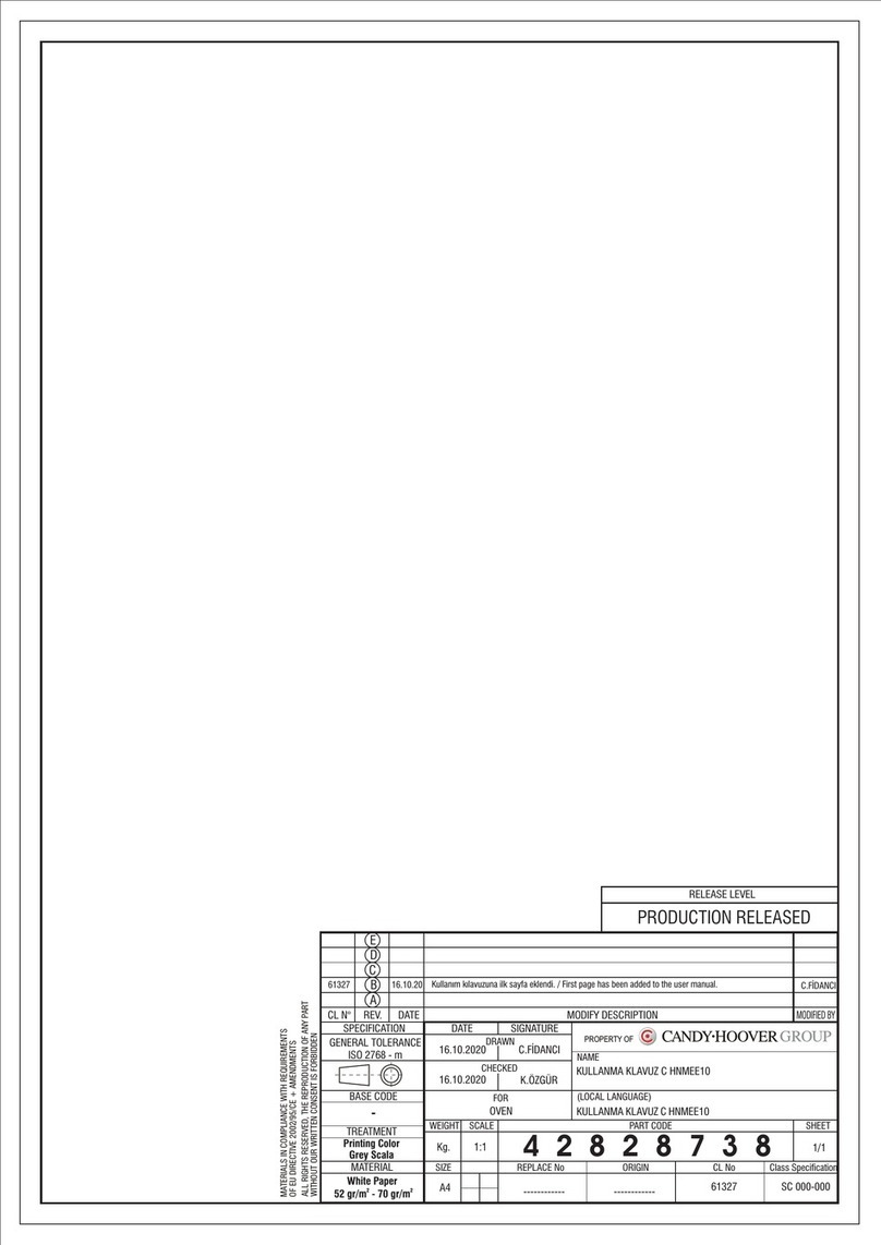 Candy HNMEE10 User manual