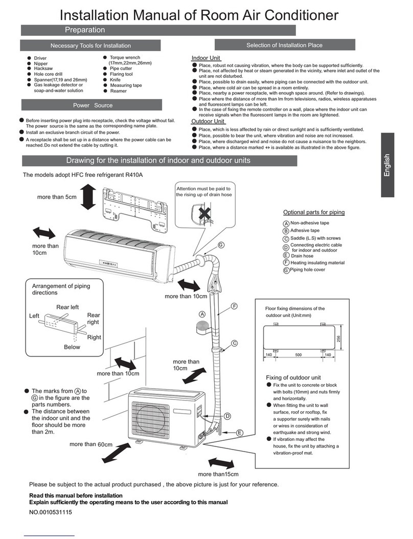 Haier HSU- 09HA103/R2 User manual