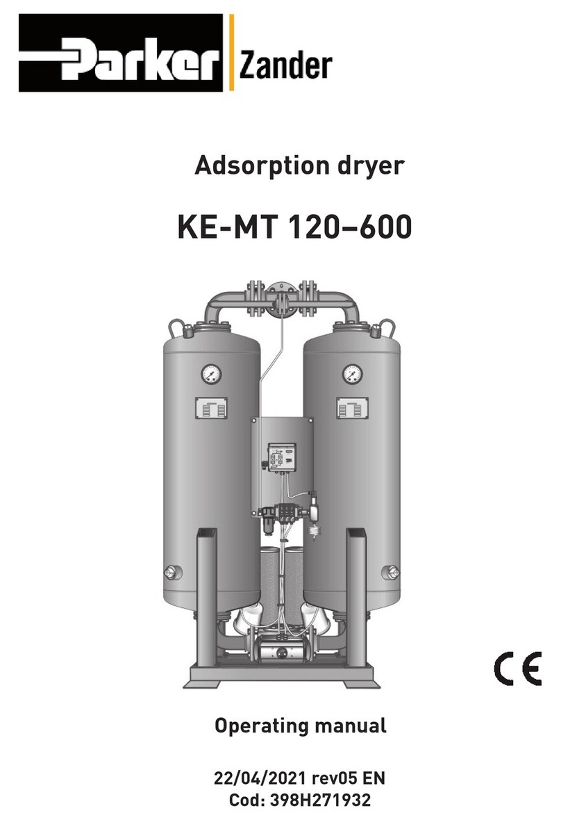 Parker Zander KE-MT Series User manual Parker Zander KE-MT Series User manual
