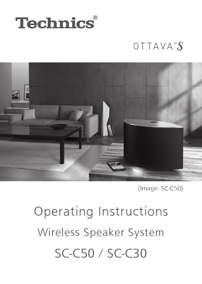 Technics OTTAVA S User manual
