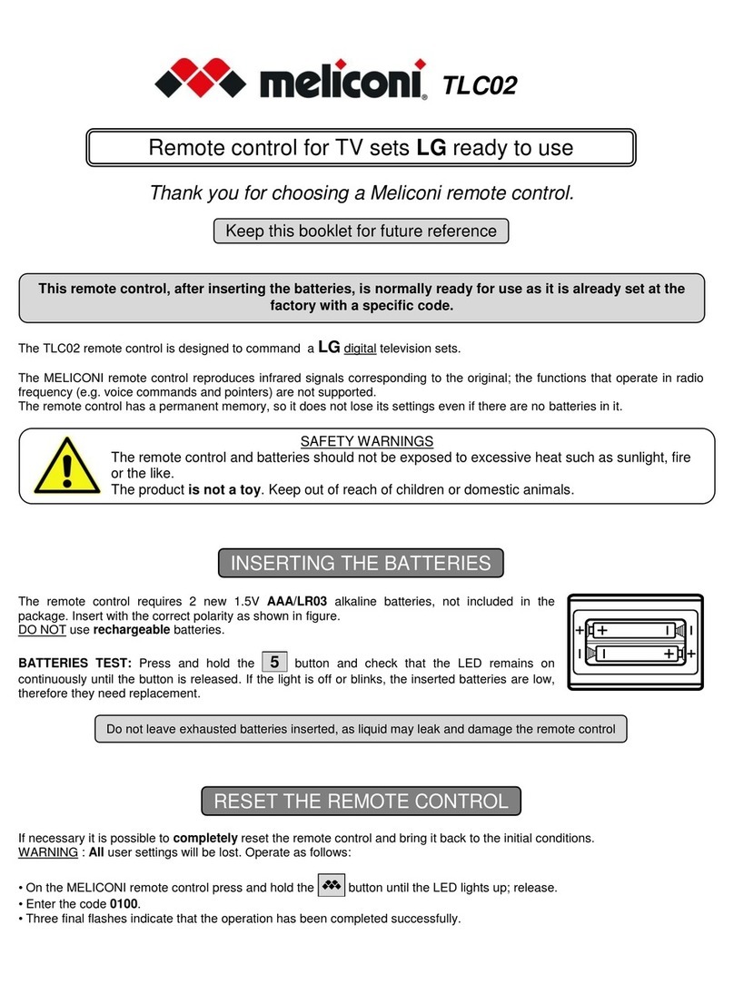 MELICONI TLC02 User manual