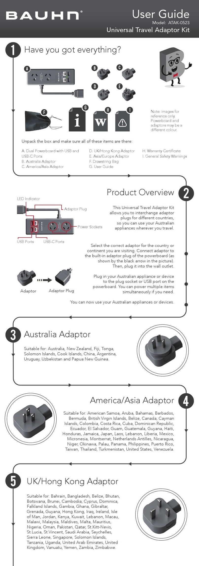 Bauhn ATAK-0523 user guide