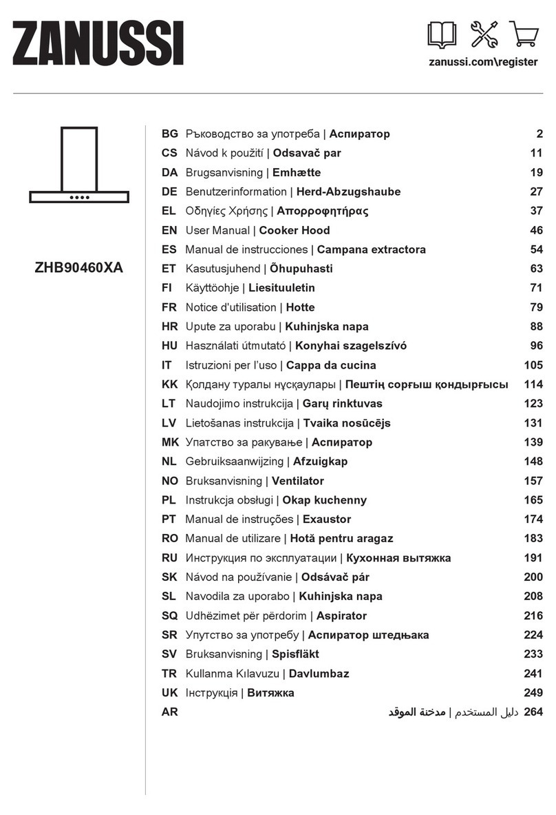 Zanussi ZHB90460XA user manual