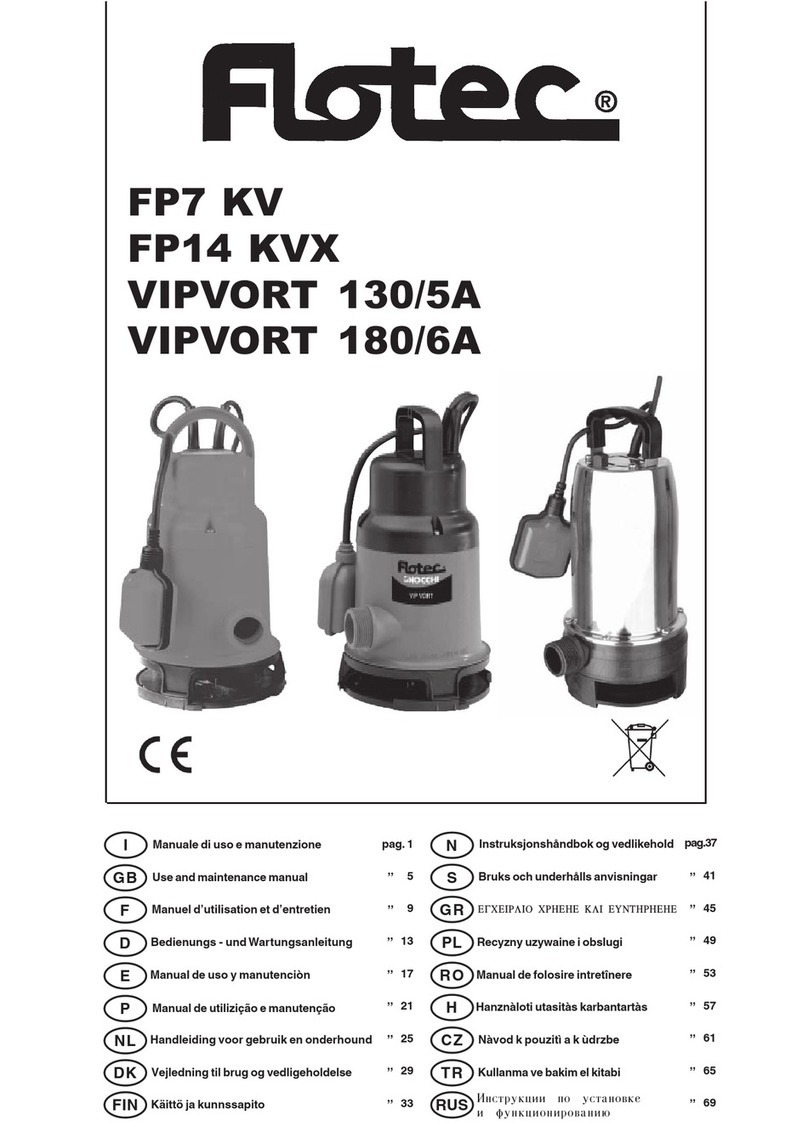 Flotec FP7 KV User manual