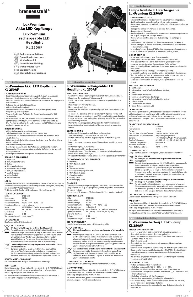 brennenstuhl LuxPremium KL 250 AF User manual