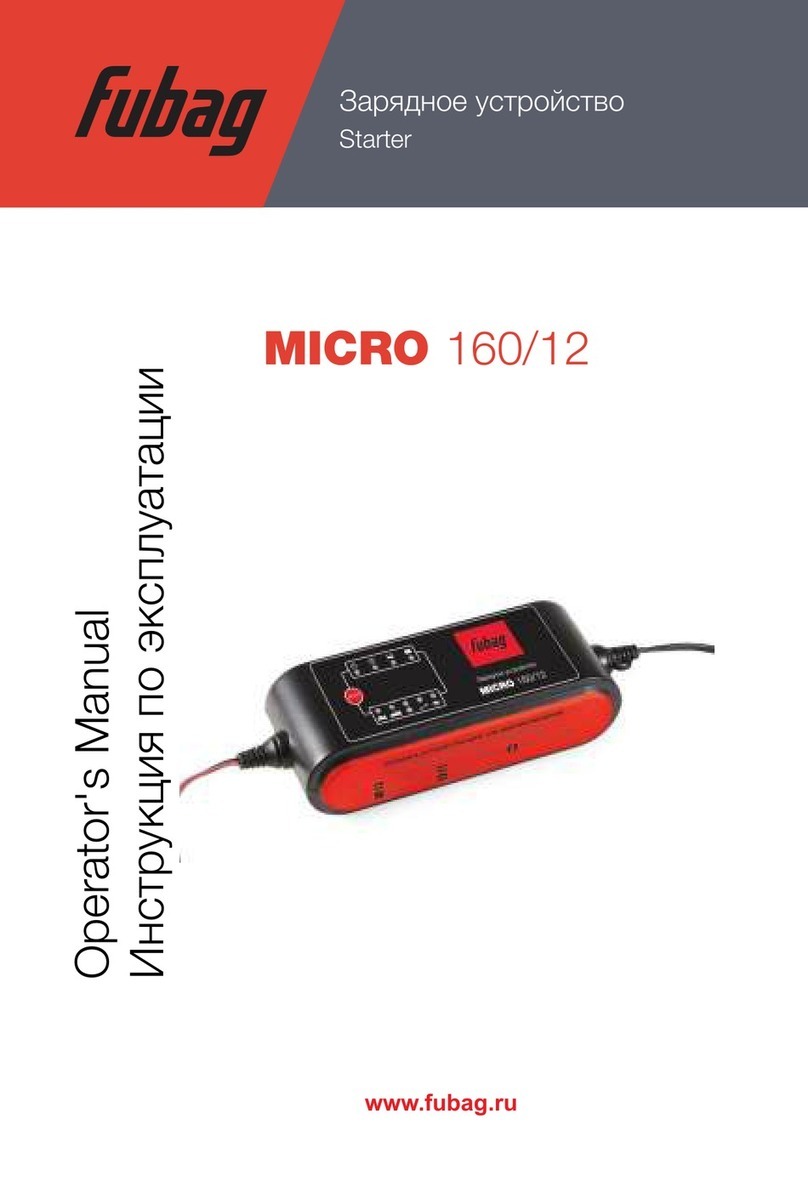 Fubag MICRO 160/12 Operator's manual
