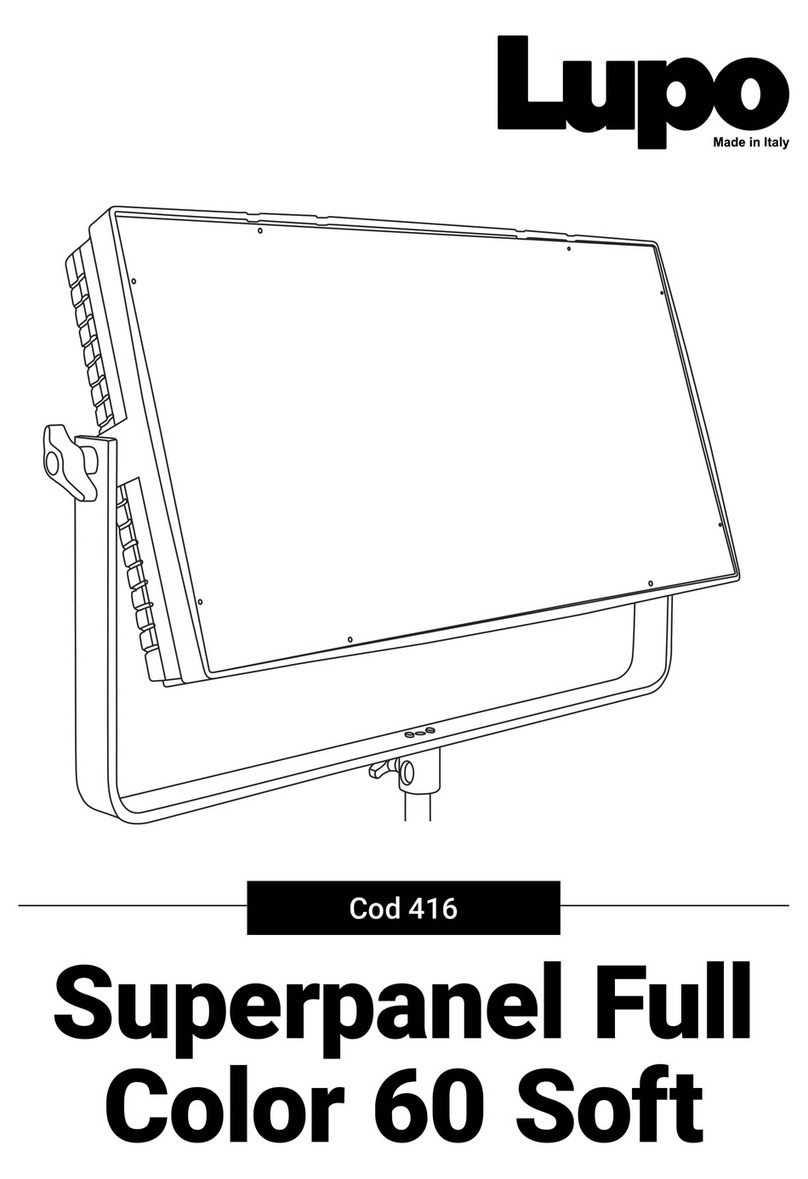 Lupo Superpanel Full Color 60 Soft User manual