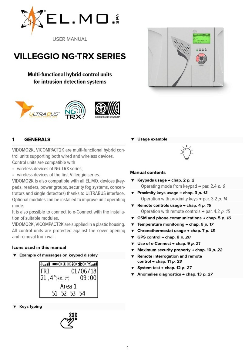 Elmo VILLEGGIO NG-TRX Series User manual