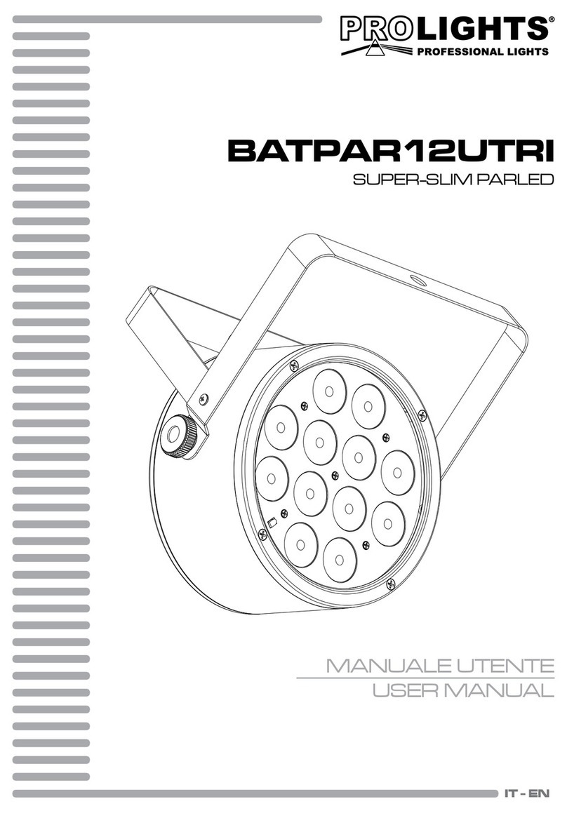 ProLights BATPAR12UTRI user manual