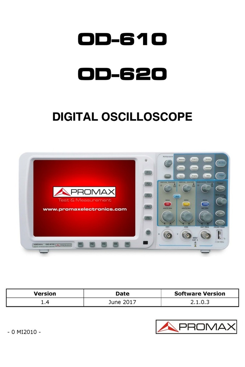 Promax OD-610 user manual