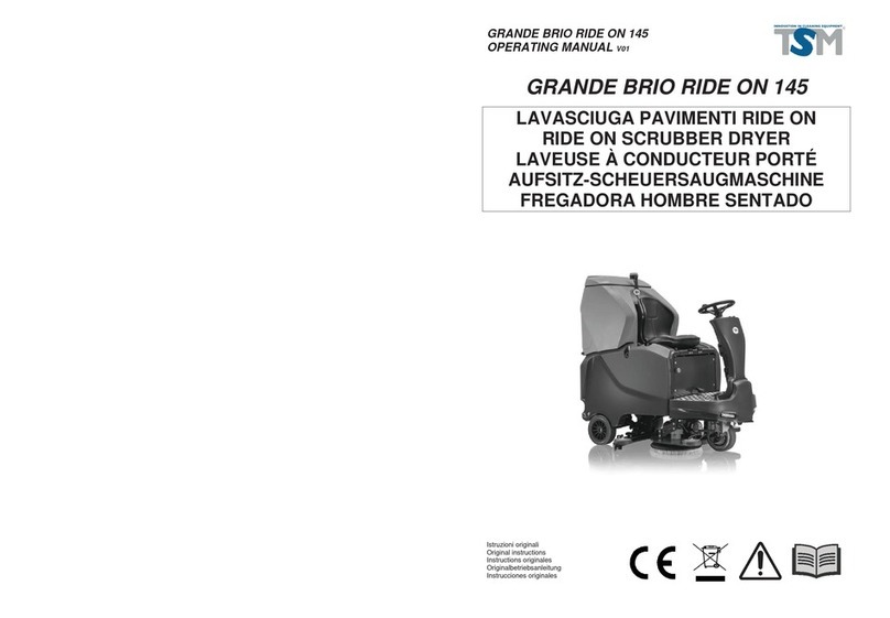 TSM 145 Series operating manual TSM 145 Series operating manual