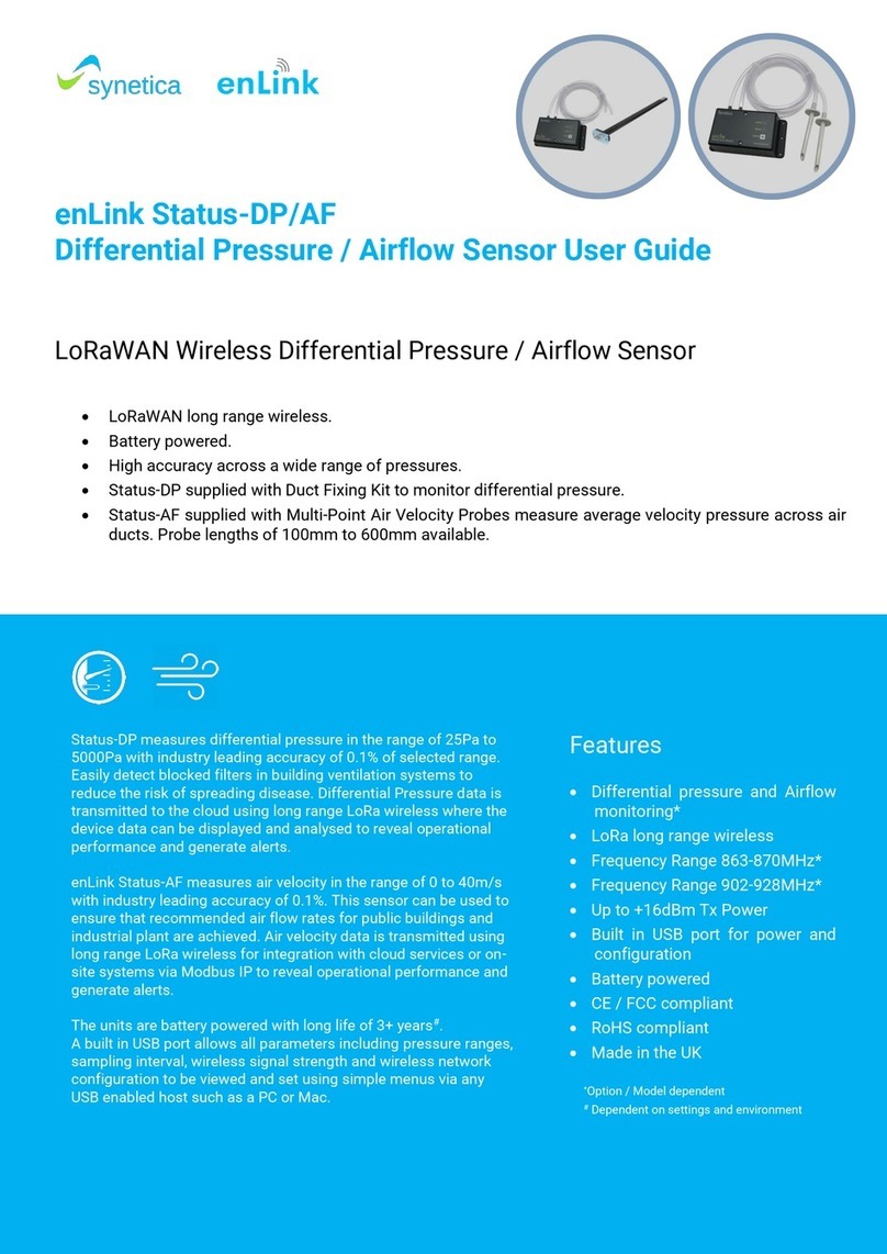 Synetica enLink Status-DP User manual