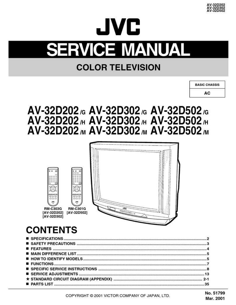 JVC AV-32D202/G User manual