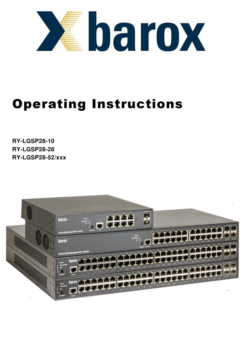 Barox RY-LGSP28-52 Series User manual
