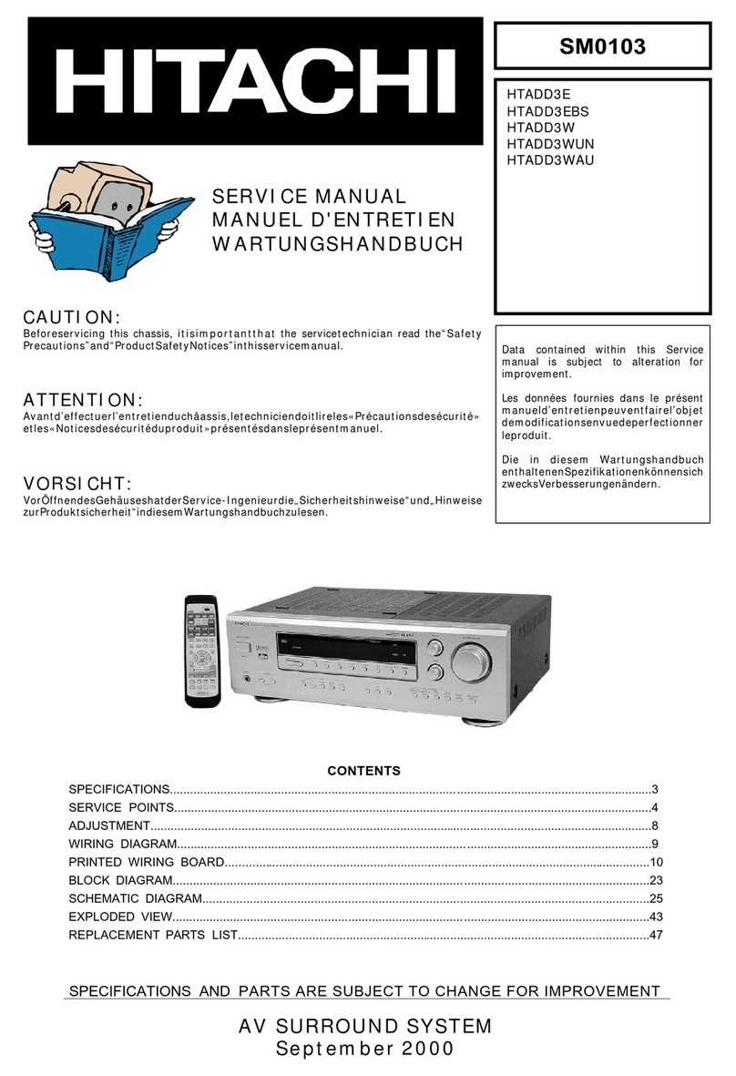 Hitachi SM0103 Service manual
