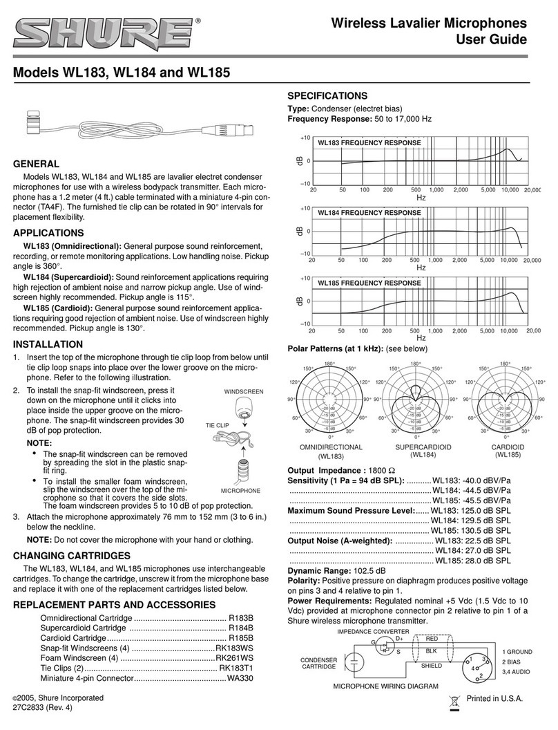 Shure WL184 User manual