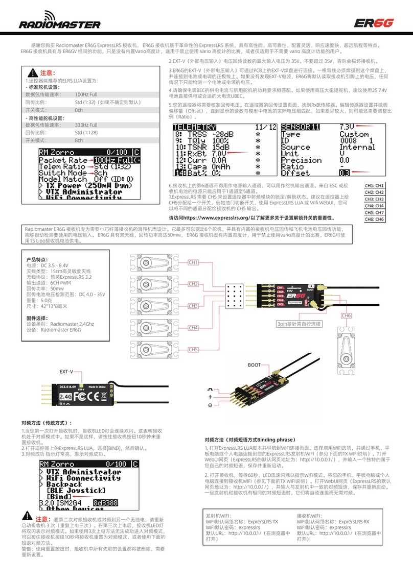 RadioMaster ER6G quick start guide