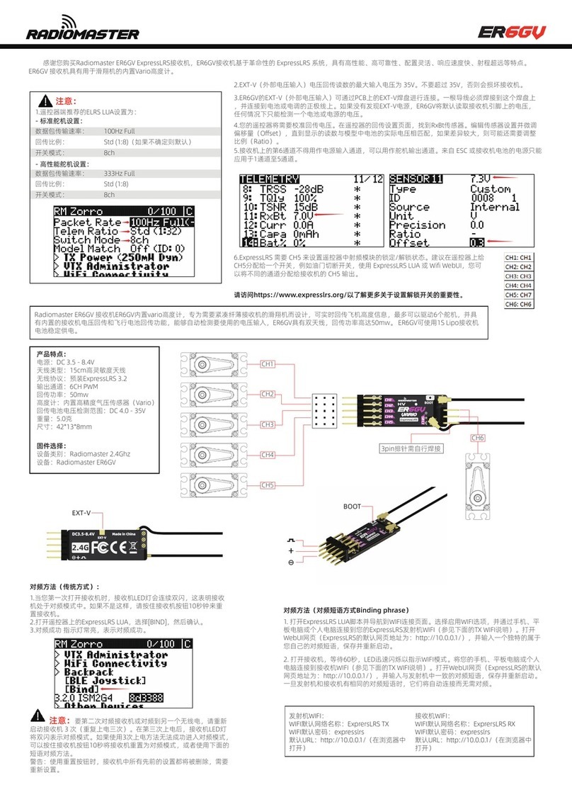 RadioMaster ER6GV quick start guide