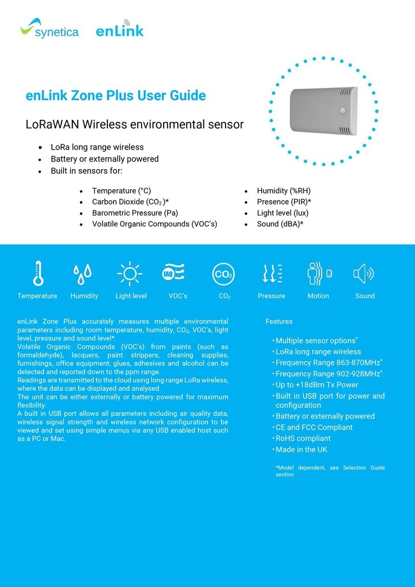 Synetica enLink Zone Plus User manual