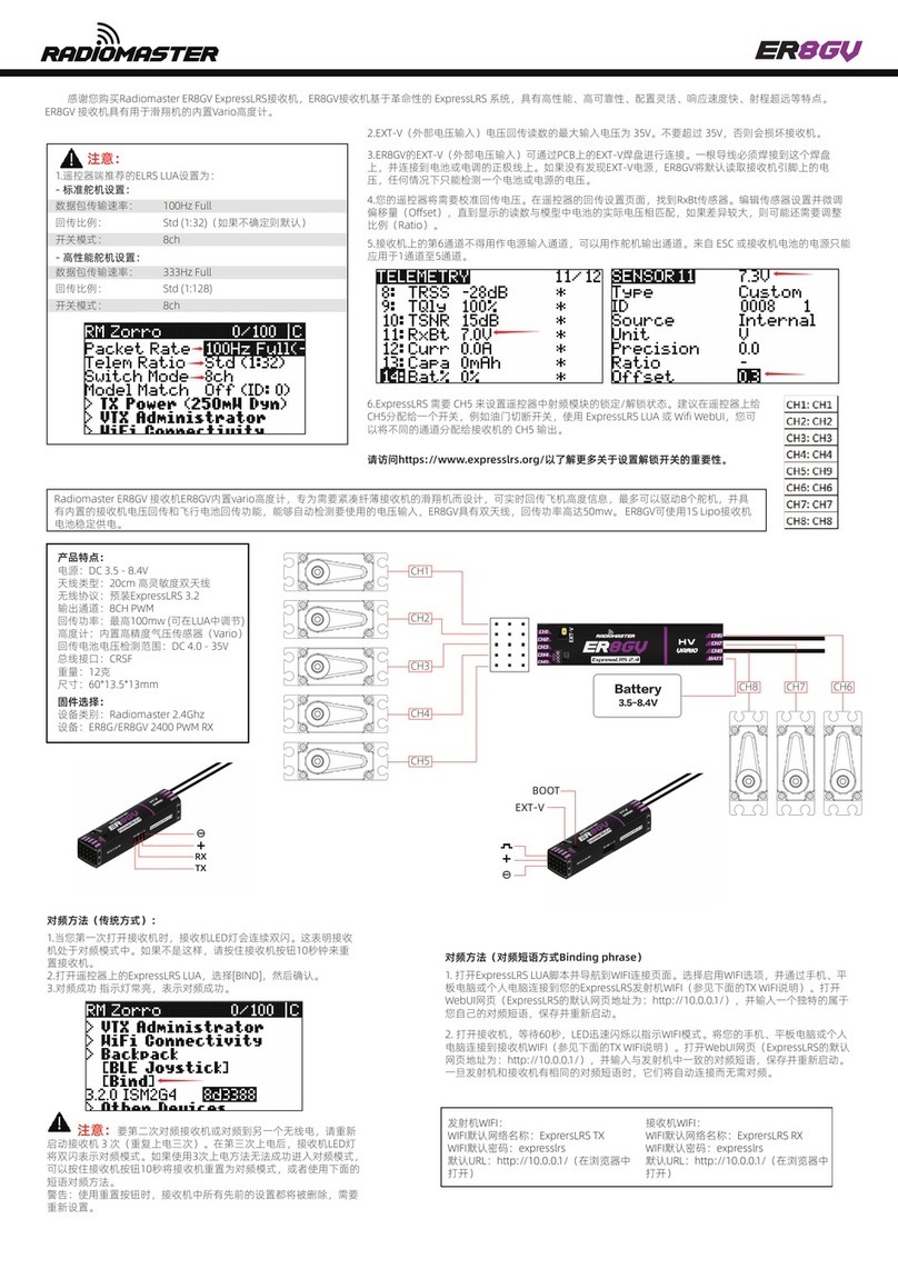 RadioMaster ER8GV quick start guide