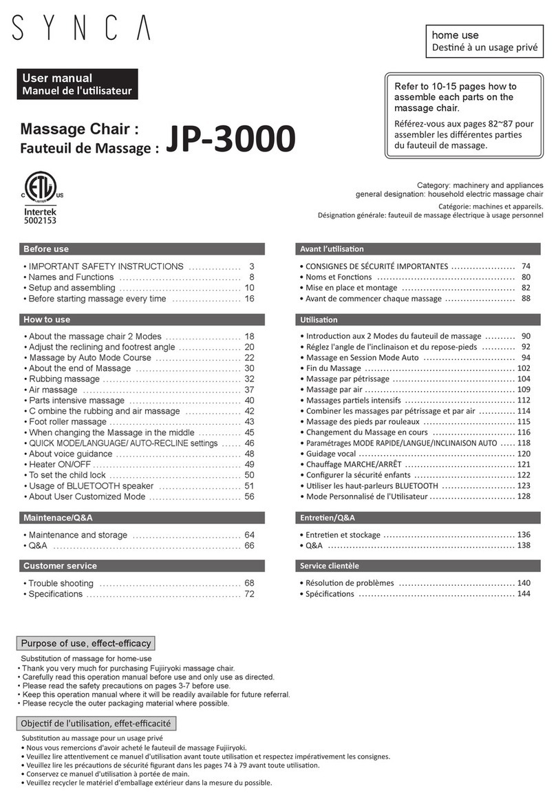 Synca JP-3000 user manual