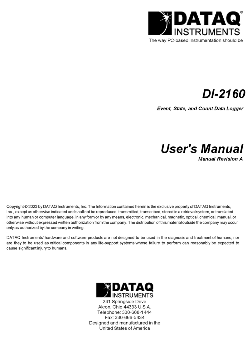 Dataq Instruments DI-2160 User manual