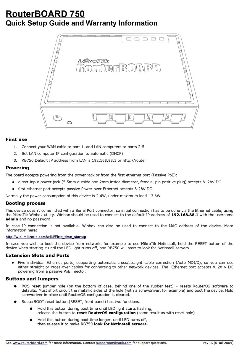 MikroTik RouterBOARD 750 User manual
